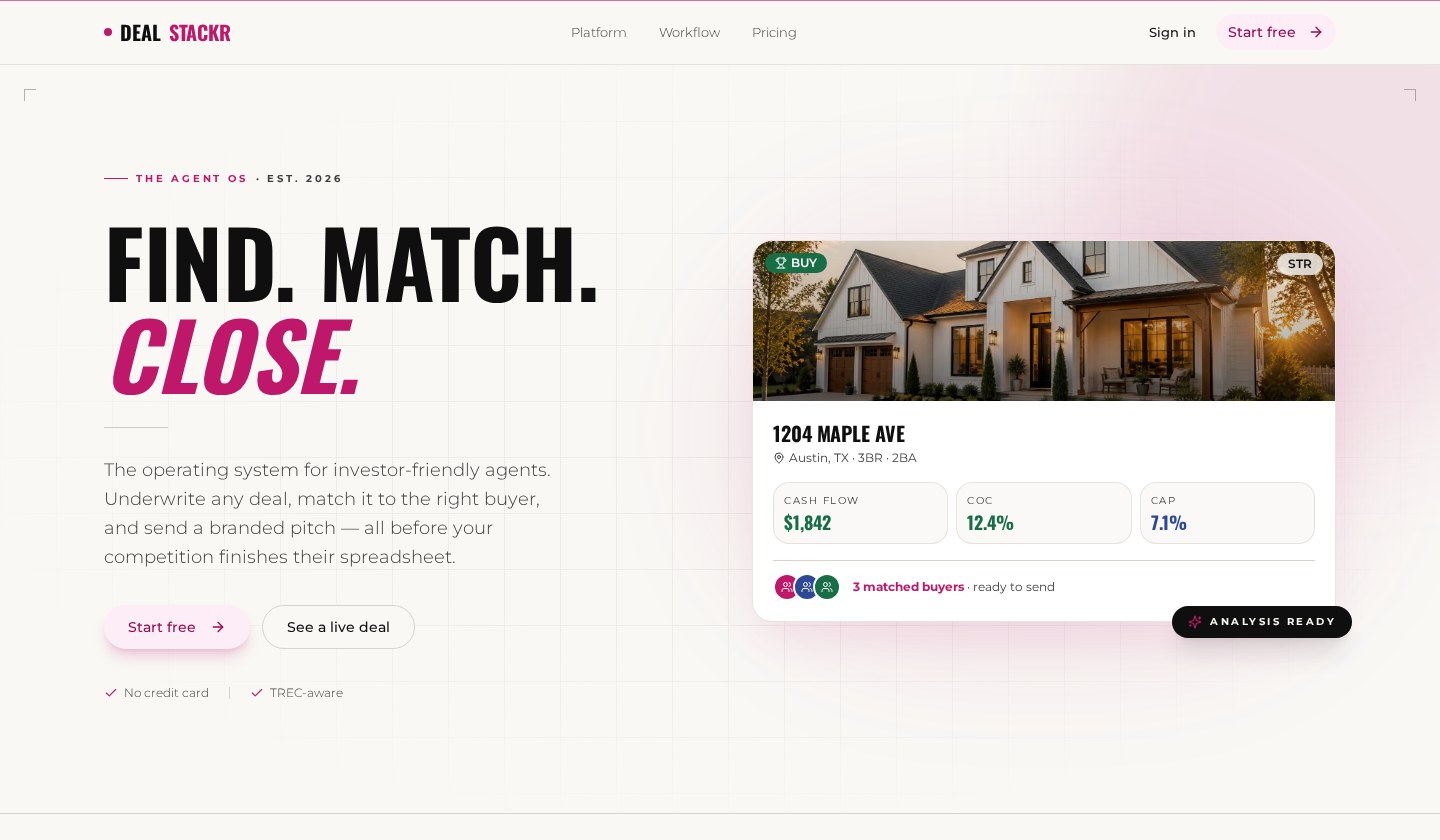 DealStackr app showing a property analysis with cash flow, cash-on-cash return, cap rate and three matched buyers